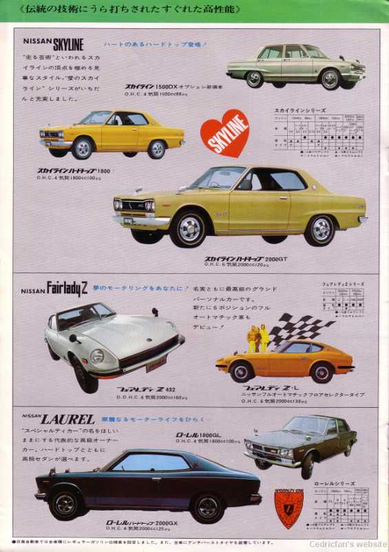 NissanJapan1970a