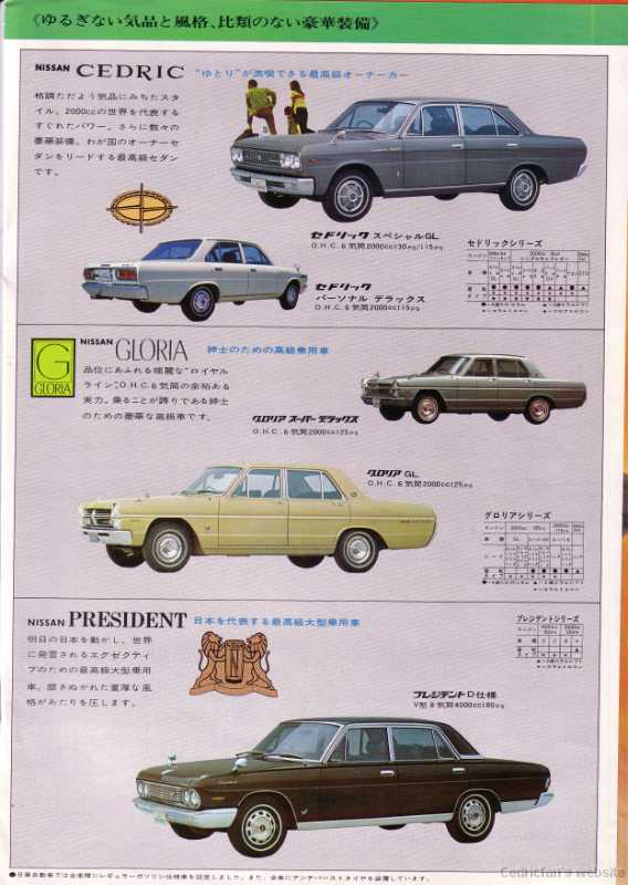 NissanJapan1970b